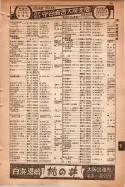 昭和15年8月1日現在大阪電話番号簿 0779ページのサムネイル