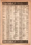 昭和15年8月1日現在大阪電話番号簿 0785ページのサムネイル