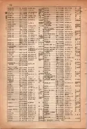 昭和15年8月1日現在大阪電話番号簿 0786ページのサムネイル