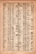 昭和15年8月1日現在大阪電話番号簿 0789ページのサムネイル