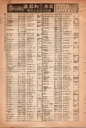 昭和15年8月1日現在大阪電話番号簿 0790ページのサムネイル
