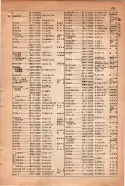 昭和15年8月1日現在大阪電話番号簿 0799ページのサムネイル