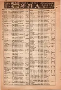 昭和15年8月1日現在大阪電話番号簿 0800ページのサムネイル