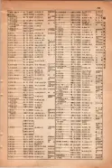 昭和15年8月1日現在大阪電話番号簿 0805ページのサムネイル