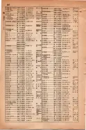 昭和15年8月1日現在大阪電話番号簿 0816ページのサムネイル