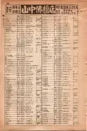昭和15年8月1日現在大阪電話番号簿 0818ページのサムネイル