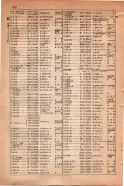 昭和15年8月1日現在大阪電話番号簿 0822ページのサムネイル