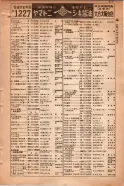 昭和15年8月1日現在大阪電話番号簿 0829ページのサムネイル