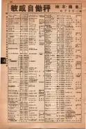 昭和15年8月1日現在大阪電話番号簿 0832ページのサムネイル