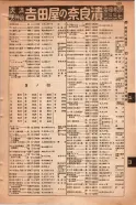 昭和15年8月1日現在大阪電話番号簿 0833ページのサムネイル