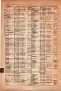 昭和15年8月1日現在大阪電話番号簿 0834ページのサムネイル