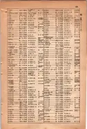 昭和15年8月1日現在大阪電話番号簿 0841ページのサムネイル