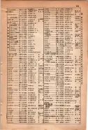 昭和15年8月1日現在大阪電話番号簿 0849ページのサムネイル
