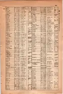 昭和15年8月1日現在大阪電話番号簿 0851ページのサムネイル