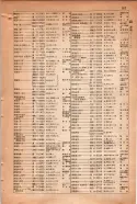 昭和15年8月1日現在大阪電話番号簿 0863ページのサムネイル