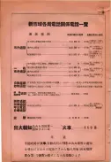 昭和15年8月1日現在大阪電話番号簿 0868ページのサムネイル