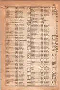 昭和15年8月1日現在大阪電話番号簿 0887ページのサムネイル