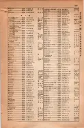昭和15年8月1日現在大阪電話番号簿 0891ページのサムネイル