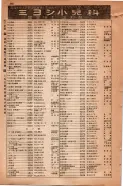 昭和15年8月1日現在大阪電話番号簿 0892ページのサムネイル
