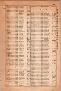 昭和15年8月1日現在大阪電話番号簿 0895ページのサムネイル