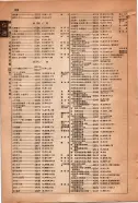 昭和15年8月1日現在大阪電話番号簿 0900ページのサムネイル