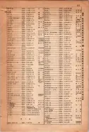 昭和15年8月1日現在大阪電話番号簿 0905ページのサムネイル
