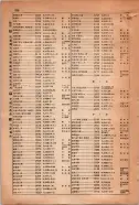 昭和15年8月1日現在大阪電話番号簿 0908ページのサムネイル