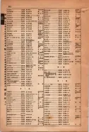 昭和15年8月1日現在大阪電話番号簿 0922ページのサムネイル