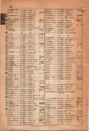 昭和15年8月1日現在大阪電話番号簿 0938ページのサムネイル
