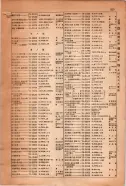 昭和15年8月1日現在大阪電話番号簿 0941ページのサムネイル