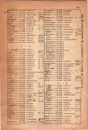 昭和15年8月1日現在大阪電話番号簿 0945ページのサムネイル