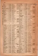 昭和15年8月1日現在大阪電話番号簿 0948ページのサムネイル