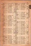 昭和15年8月1日現在大阪電話番号簿 0951ページのサムネイル