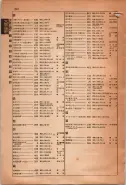昭和15年8月1日現在大阪電話番号簿 0954ページのサムネイル