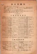 昭和15年8月1日現在大阪電話番号簿 0955ページのサムネイル