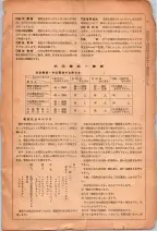 昭和26年版大阪電話番号簿 0009ページのサムネイル