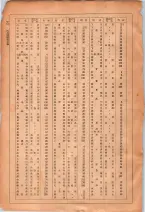 昭和26年版大阪電話番号簿 0012ページのサムネイル