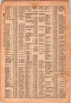 昭和26年版大阪電話番号簿 0020ページのサムネイル