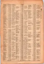 昭和26年版大阪電話番号簿 0023ページのサムネイル
