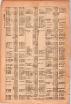 昭和26年版大阪電話番号簿 0024ページのサムネイル