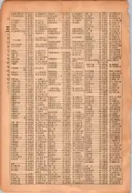 昭和26年版大阪電話番号簿 0026ページのサムネイル