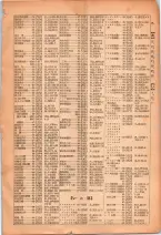 昭和26年版大阪電話番号簿 0027ページのサムネイル