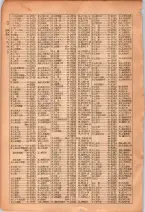 昭和26年版大阪電話番号簿 0028ページのサムネイル