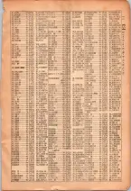 昭和26年版大阪電話番号簿 0029ページのサムネイル