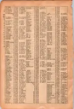 昭和26年版大阪電話番号簿 0030ページのサムネイル