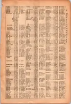 昭和26年版大阪電話番号簿 0031ページのサムネイル