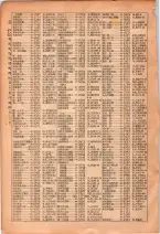 昭和26年版大阪電話番号簿 0032ページのサムネイル