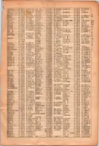 昭和26年版大阪電話番号簿 0033ページのサムネイル