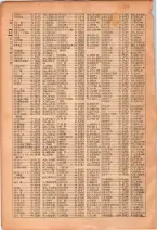 昭和26年版大阪電話番号簿 0034ページのサムネイル