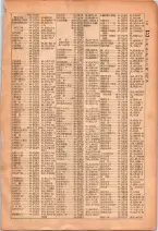 昭和26年版大阪電話番号簿 0035ページのサムネイル